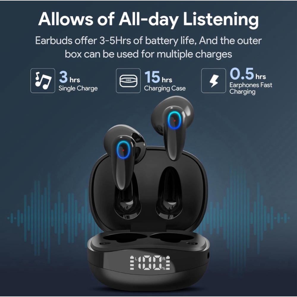 Wireless Earbuds w/Digital Display Charging Case • Compatible w/iPhone & Android - Picture 11 of 13